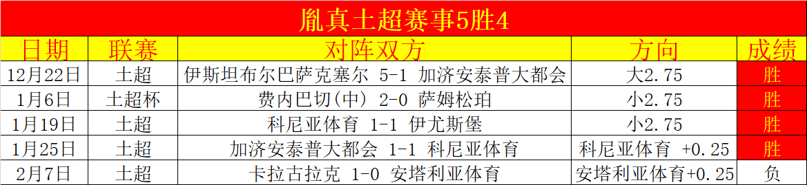 赛季欧冠创,项新纪录,切尔西逆转,云顶娱乐官网,云顶娱乐官网入口,云顶娱乐网站,云顶娱乐官网娱乐,云顶娱乐,云顶娱乐登录入口