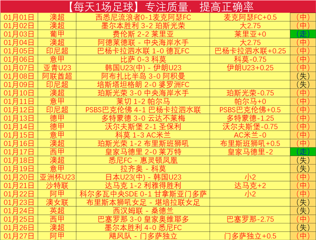 美联储市场,救援行动告,云顶娱乐,云顶娱乐官网,云顶娱乐官网入口,云顶娱乐网站,云顶娱乐官网娱乐,云顶娱乐,云顶娱乐登录入口