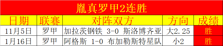 大乐透期号,专家推荐质,合分析,云顶娱乐官网,云顶娱乐官网入口,云顶娱乐网站,云顶娱乐官网娱乐,云顶娱乐,云顶娱乐登录入口