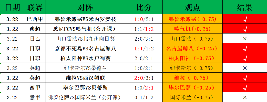 大乐透期号,专家推荐,特里尔角斗,云顶娱乐官网,云顶娱乐官网入口,云顶娱乐网站,云顶娱乐官网娱乐,云顶娱乐,云顶娱乐登录入口