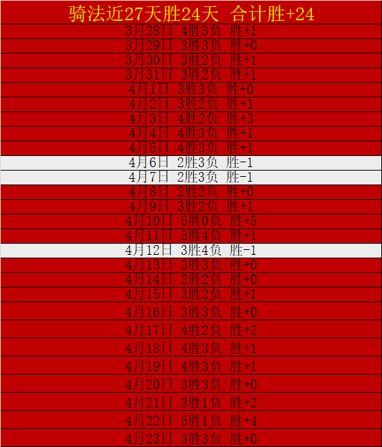 内维尔解析,英超争冠,曼城占优,云顶娱乐官网,云顶娱乐官网入口,云顶娱乐网站,云顶娱乐官网娱乐,云顶娱乐,云顶娱乐登录入口
