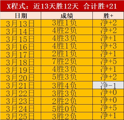 哈兰德伤停,错过皇马对,卡拉格质疑,云顶娱乐官网,云顶娱乐官网入口,云顶娱乐网站,云顶娱乐官网娱乐,云顶娱乐,云顶娱乐登录入口