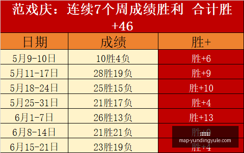 云顶娱乐,云顶娱乐官网,云顶娱乐App,云顶娱乐官网,云顶娱乐App,云顶娱乐真人,云顶娱乐登录,云顶娱乐中心