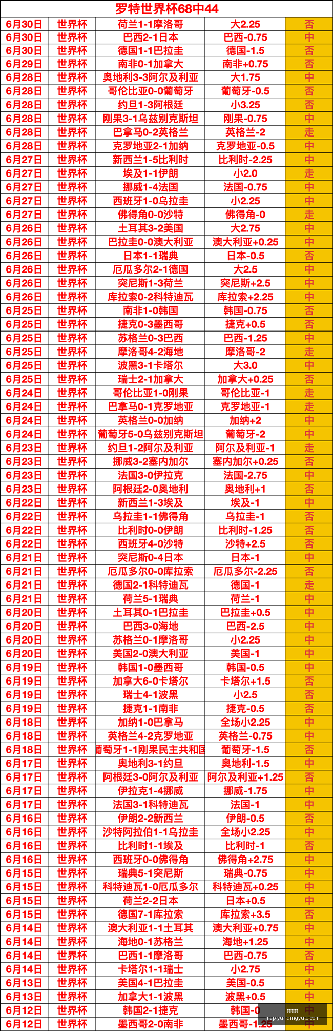 云顶娱乐,云顶娱乐官网,云顶娱乐App,云顶娱乐官网,云顶娱乐App,云顶娱乐真人,云顶娱乐登录,云顶娱乐中心