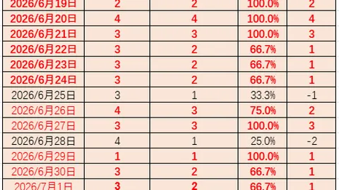 云顶娱乐 103625 7