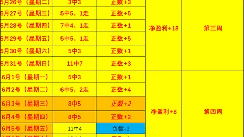云顶娱乐 105403
