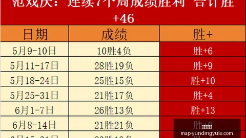 云顶娱乐 111014 1