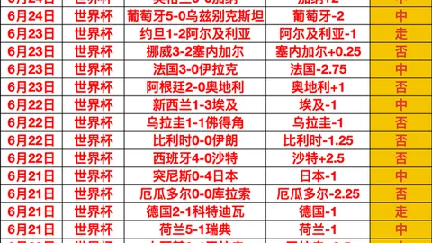云顶娱乐 111338 74